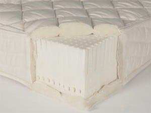 Jaki wybrać materac lateksowy, materac, materace,sprężynowy, piankowy