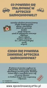 Co powinna zawierać apteczka samochodowa świadek wypadku, wypadek pierwsza pomoc, resuscytacja, masaż serca, sztuczne oddychanie, pomoc przy wypadku drogowym